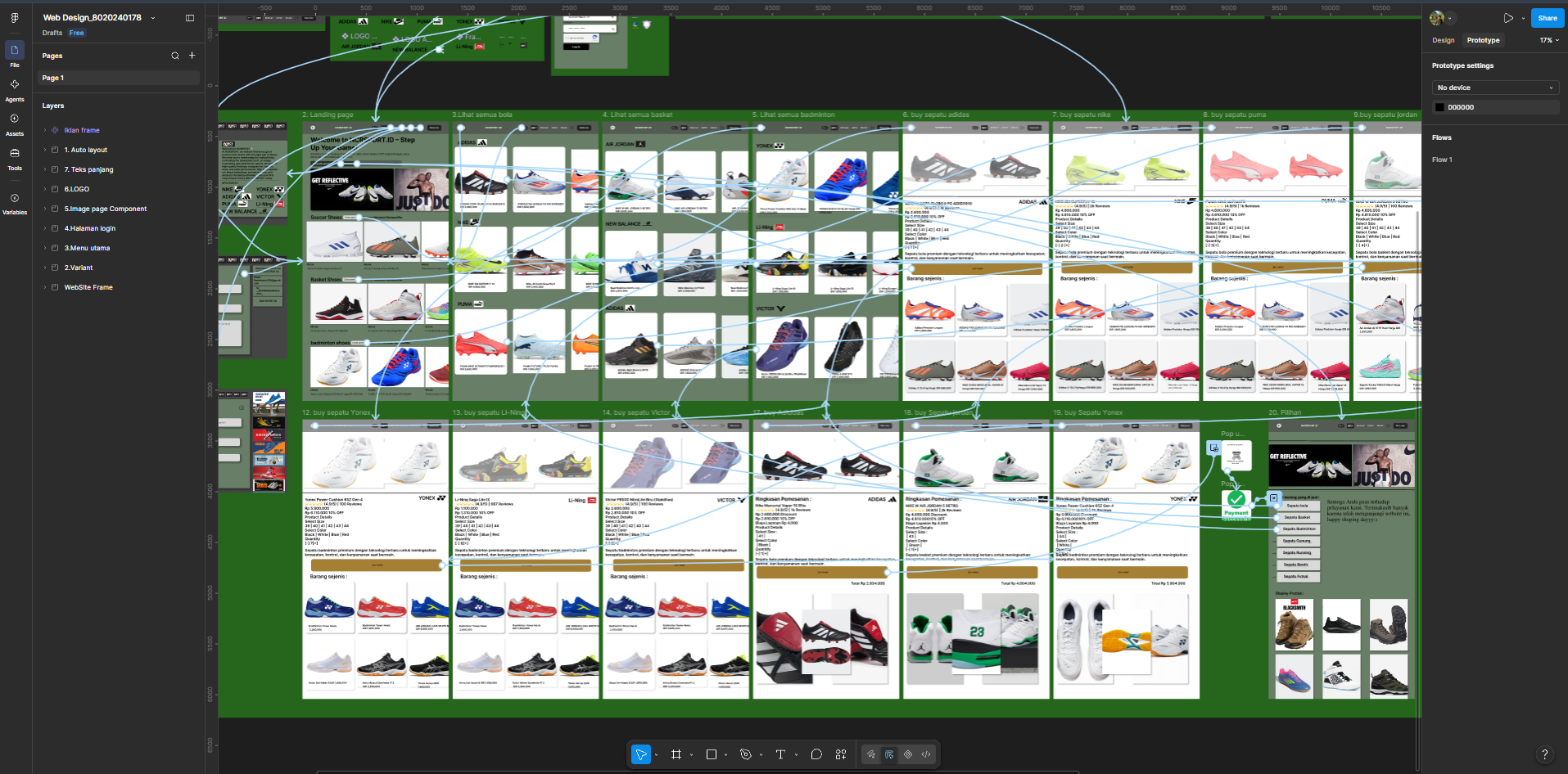 Project Shopping